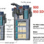 Sicce Mega Filtra 650 Sicce